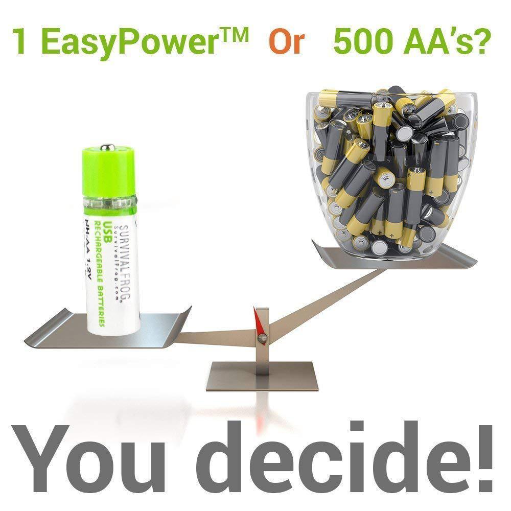 EASYPOWER USB RECHARGEABLE AA BATTERIES(1 pack included 2 pcs)Buy 2 Get 1 Free!(Add 3 to Cart to Get the 3rd for Free)
