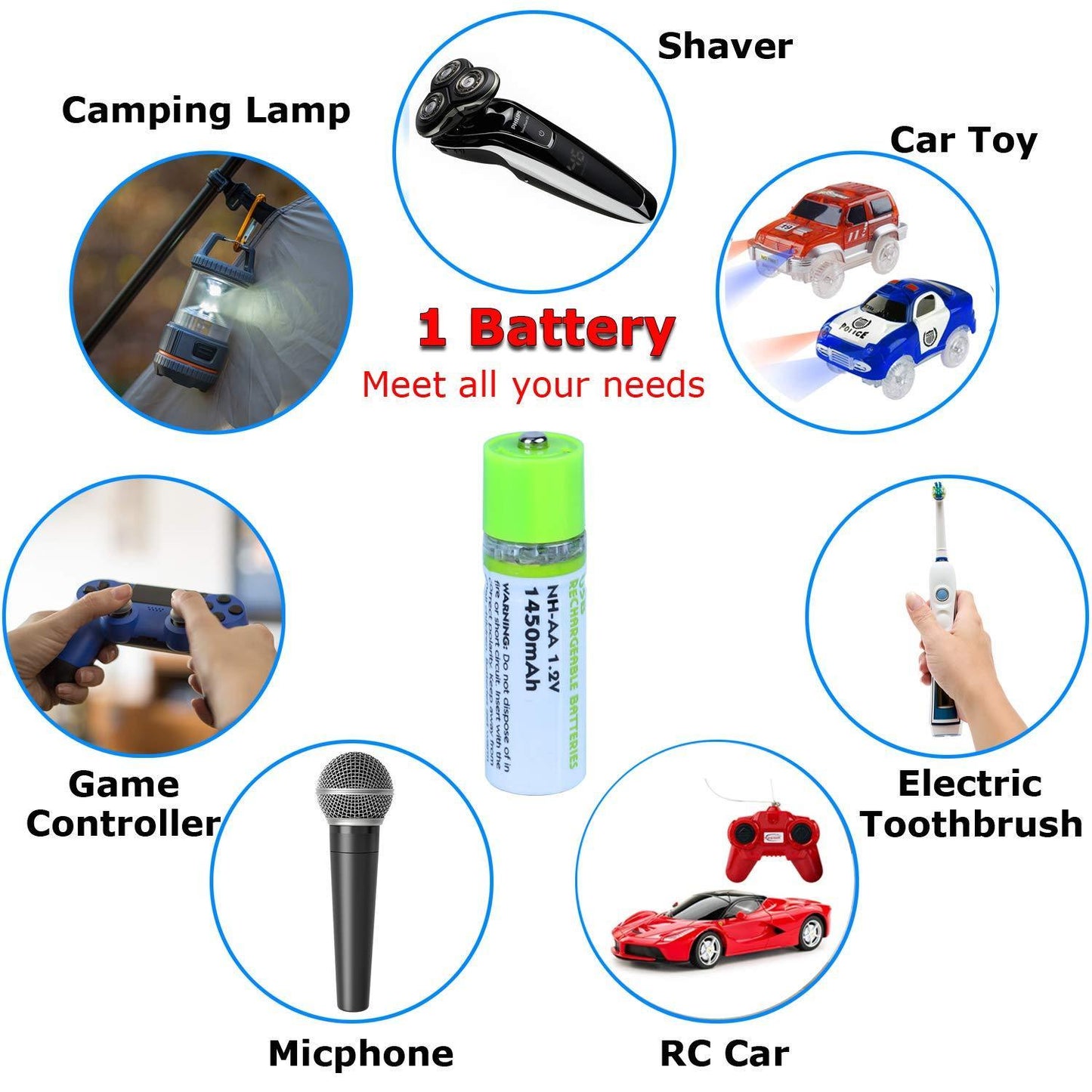 EASYPOWER USB RECHARGEABLE AA BATTERIES(1 pack included 2 pcs)Buy 2 Get 1 Free!(Add 3 to Cart to Get the 3rd for Free)