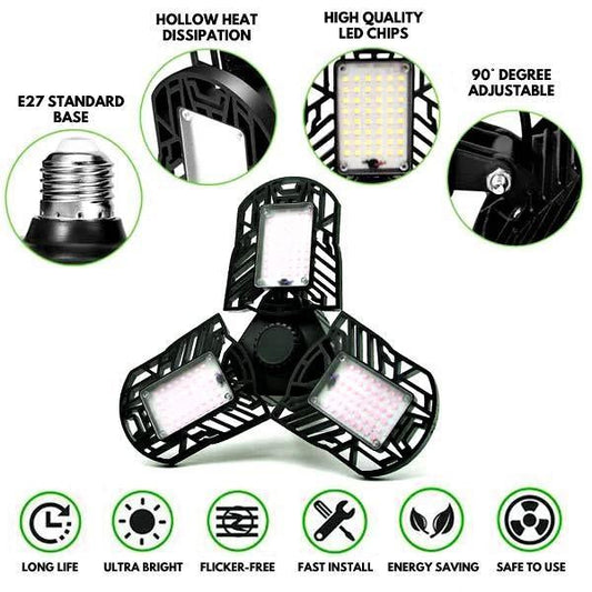 LED Light with 3 Adjustable Panels